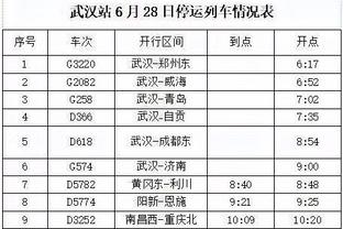 内维尔：如想彻底改变曼联文化你需要有统治力的球员，范迪克就是